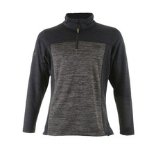 DeWalt Charlotte women's