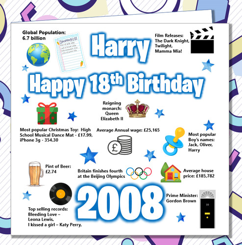 Personalised 18th birthday - personalised,