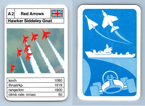 Hawker siddeley gnat red - hawker,