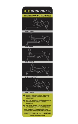Concept rowing machine label - concept,