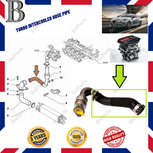 Turbo intercooler hose pipe - intercooler,