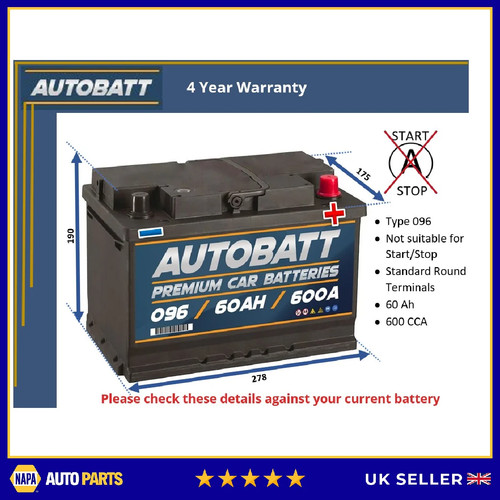 Battery fits porsche boxster - fits,