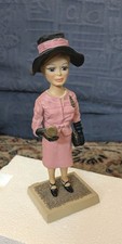 Robert Harrop Thunderbirds