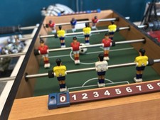 Old school Mini Tabletop