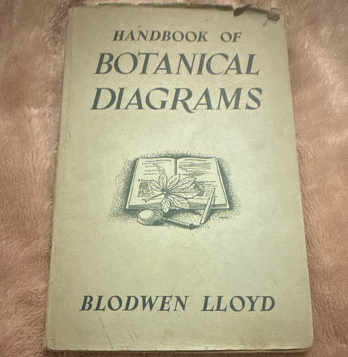 Handbook botanical diagrams - of,