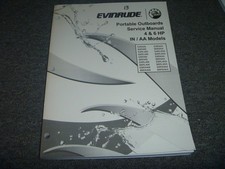 2013 Evinrude AA 4 6 HP Outboard Motor E6RL4AA B6RL4AA Service Repair Manual xz