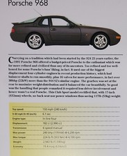 Porsche 968 Picture Out of