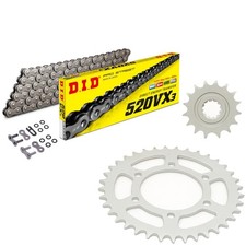 SLR650 Chain and Sprocket Kit