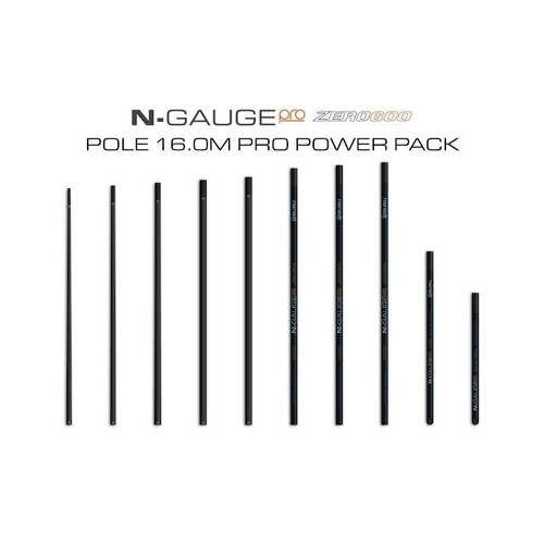 Guru gauge pro - n-gauge, zero