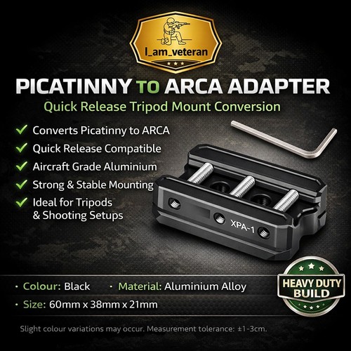 Handguard rail adapter for - handguard,