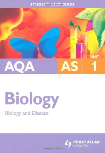 Aqa biology textbook unit - aqa, as
