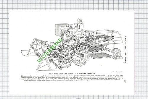 Combine harvester diagram - combine,