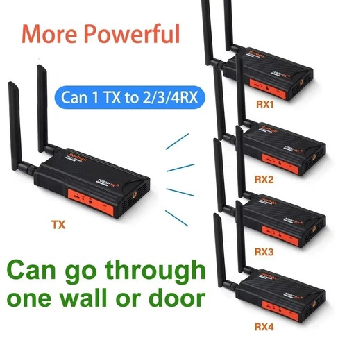 200m wireless wifi - 200m,