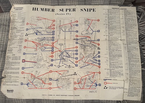 Rare humber super snipe - super,