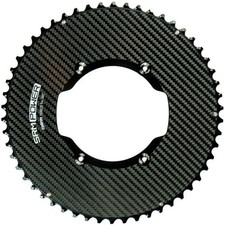 SRM CYBREI METARBON Aero