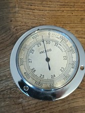 Vintage car instrument panel