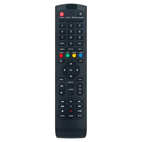 New remote control - new,
