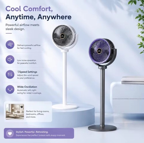Speed pedestal fan - pedestal,