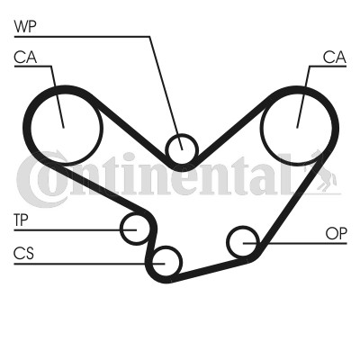 New timing belt for - timing,