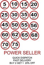 Slow Speed Limit Safety