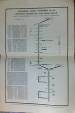 Television cathode ray tube - television,