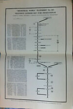 Television Cathode Ray Tube Production - II     (Mechanical World Flowsheet 225)
