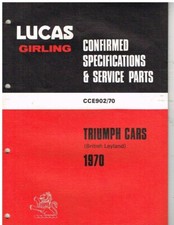 TRIUMPH HERALD VITESSE 2LITRE