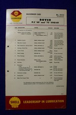 ROVER P.3 "60" "75" 1948/9