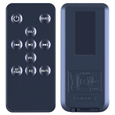 New Replacement Remote Control For Sandstrom S47S13 Soundbar Speaker