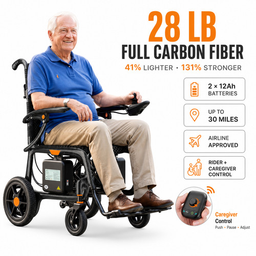 28lb carbon fiber - fiber, electric