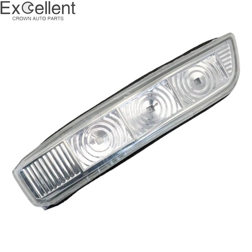 Fit for 2011 2015 - fit,