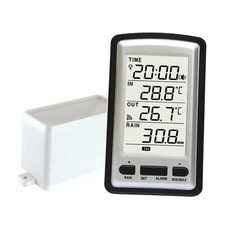 Rain Gauge Rainfall Rainfall