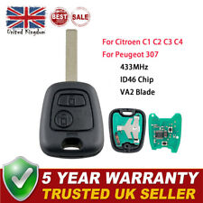 Replacement For Peugeot 107