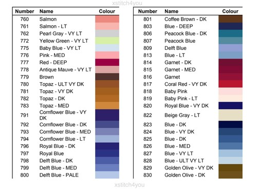 760 830 dmc cross stitch - -,