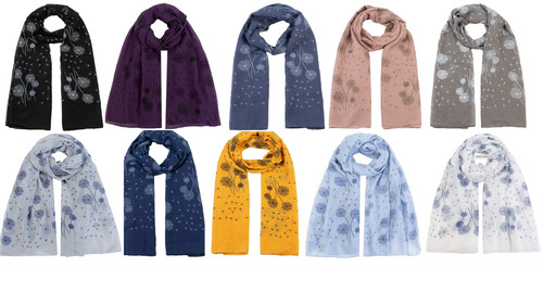 Dandelion celebrity style - celebrity,