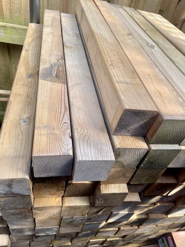 Set treated posts - 4,