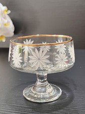 Vintage Golden Rim Desert