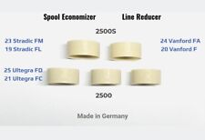 Line Reducer Spool Economizer