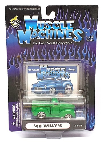 Muscle machines scale - muscle,