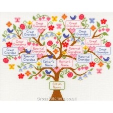 Family tree cross stitch - family,