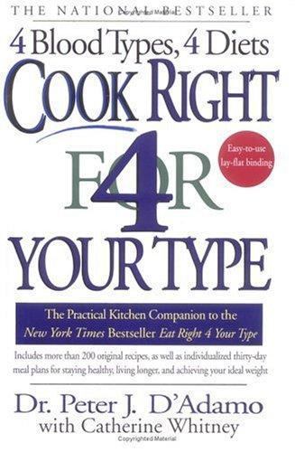 Cook right for your - your, type