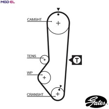 TIMING BELT 5225XS FOR MORGAN