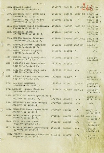Research soviet order medal - research,