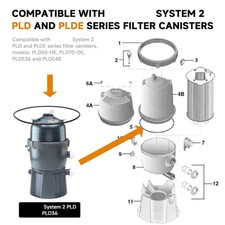 Swimming Pool Filter System O