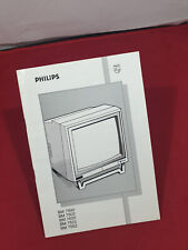 Operating Manual for Philips BM 7500/7502/7520/7522/7552 Monitors