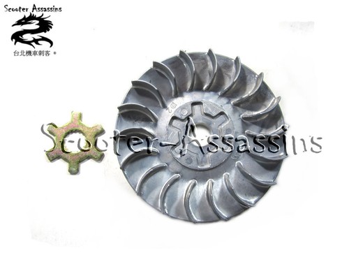 Outer variator for malaguti - outer,