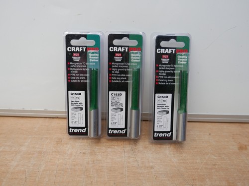 Trend c153d c153dx1 2tc - trend, 12.7mm