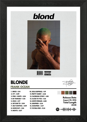 Frank ocean blonde - blonde, album