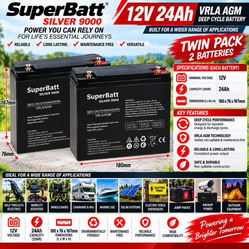 Pair 12v 24ah 18ah - 2, (18ah