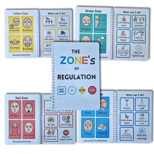 Zones regulation booklet - regulation,